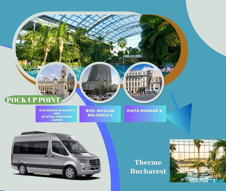 Bucuresti: Therme Bucharest Evening Entry Ticket & Transfer - Palm and Galaxy access: how to split your time